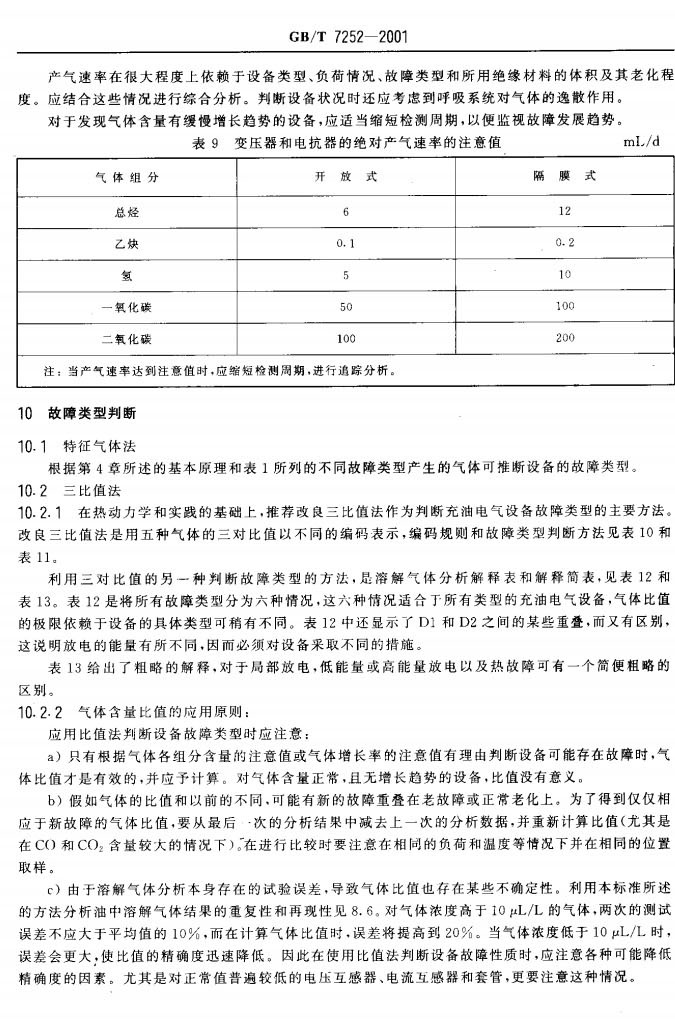 糖果派对 - 更优质的游戏运营商官网