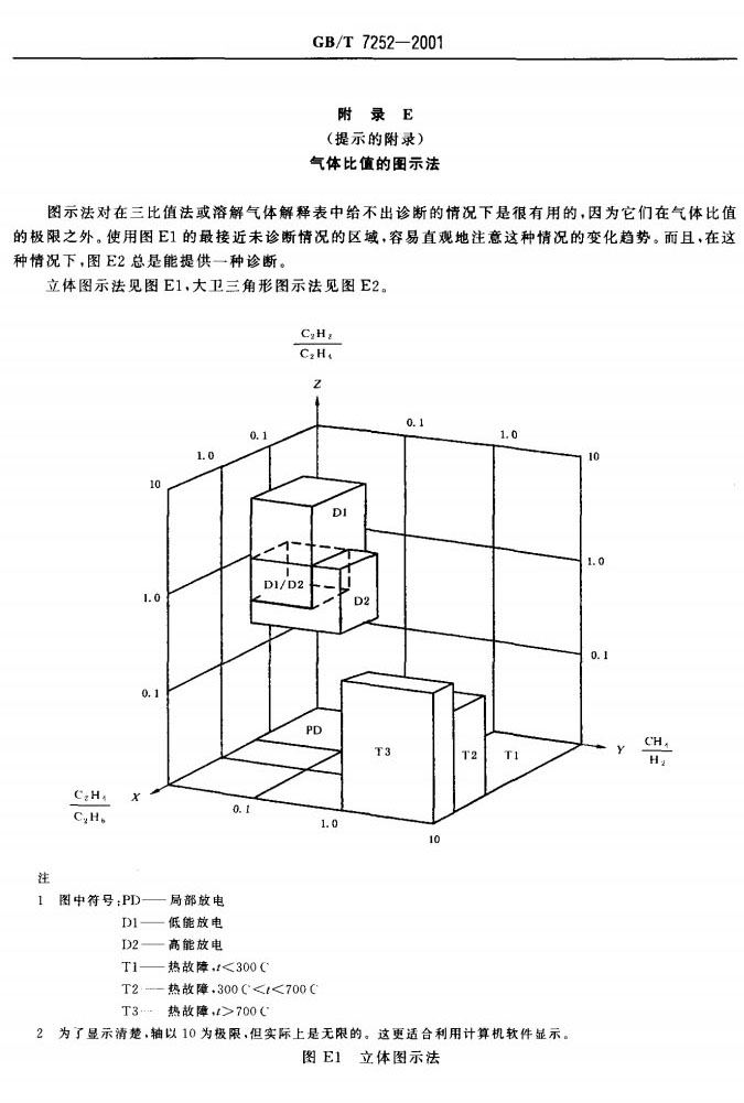 糖果派对 - 更优质的游戏运营商官网
