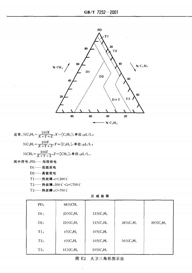 糖果派对 - 更优质的游戏运营商官网