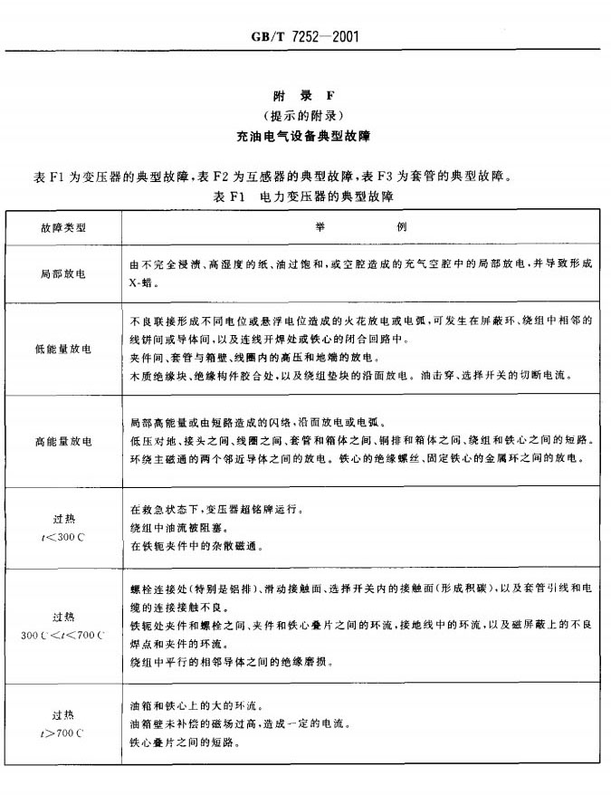 糖果派对 - 更优质的游戏运营商官网
