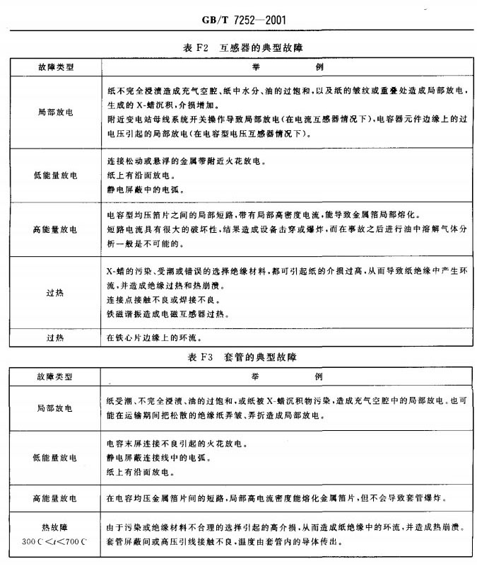 糖果派对 - 更优质的游戏运营商官网
